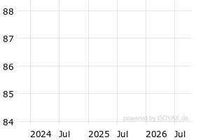  - 3y