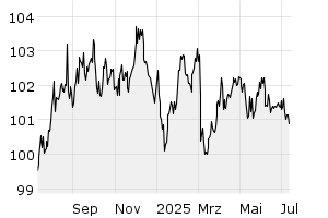  - 1y