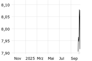  - 1y
