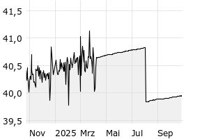  - 1y