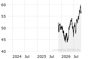  - 3y